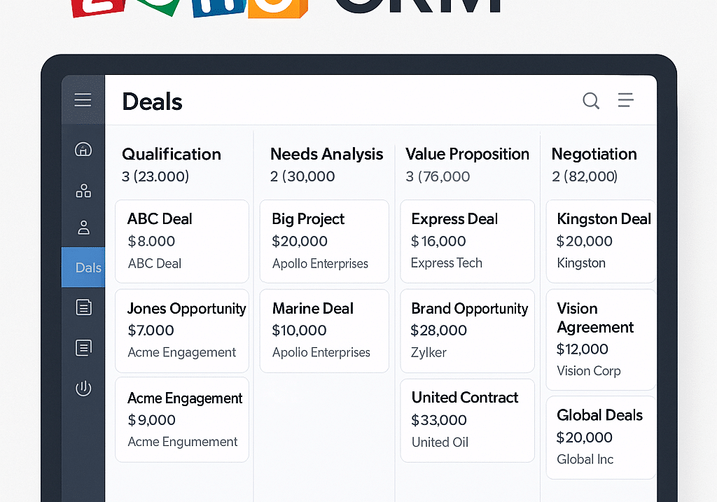 Zoho CRM